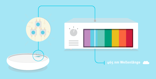 illustration_readmore_bleu