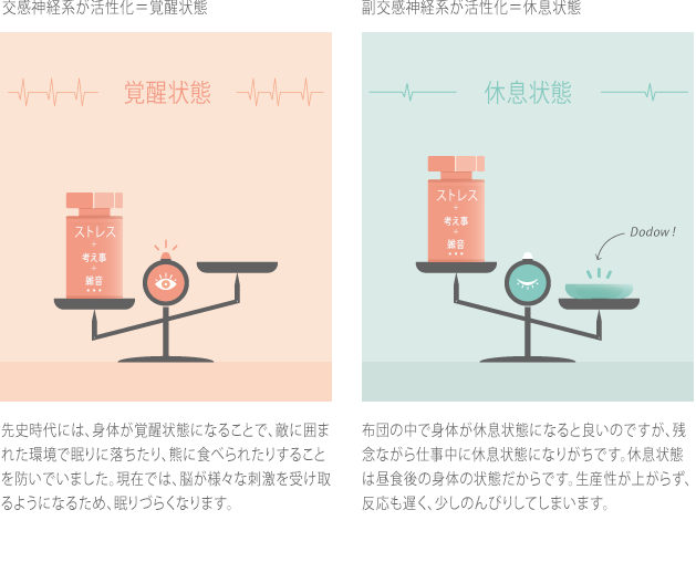 illustration_readmore_SNA